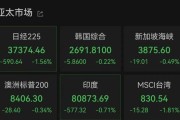 梦见吃鱼亚太市场全线下跌，港股调整，连连数字大涨超60%