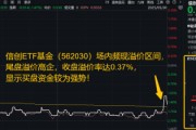 梦见吃鱼信创为何霸屏网络？资金逢跌进场抢筹，信创ETF基金（562030）10日吸金1.16亿元