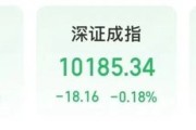 梦见吃鱼“制冷剂双雄”三美股份、巨化股份创历史新高