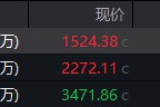 梦见吃鱼地缘局势骤紧，国防军工热度飙升！512810周线三连阳，投资逻辑持续强化！