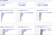 梦见吃鱼胖东来“店王”业绩快赶超山姆