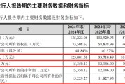 梦见吃鱼打新！智能卡龙头，来了