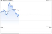 梦见吃鱼全球央行因金价上涨4月净买入放缓，但整体买盘预计将继续