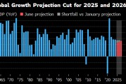 梦见吃鱼世界银行将2025年全球经济增长预期下调至2.3%