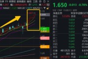 梦见吃鱼连涨六周之后，银行还有多少空间？银行ETF又双叒新高