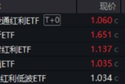 梦见吃鱼分红潮涌动，银行ETF（512800）逆市新高！中科曙光复牌涨停，50万手封单排队抢筹，信创ETF换手率激增