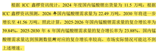 天塌了！锰基正极材料小霸主，遭遇比(🏏)亚迪搅局两轮车电池，湘(🤚)潭电化：扩产锰酸锂前途未卜