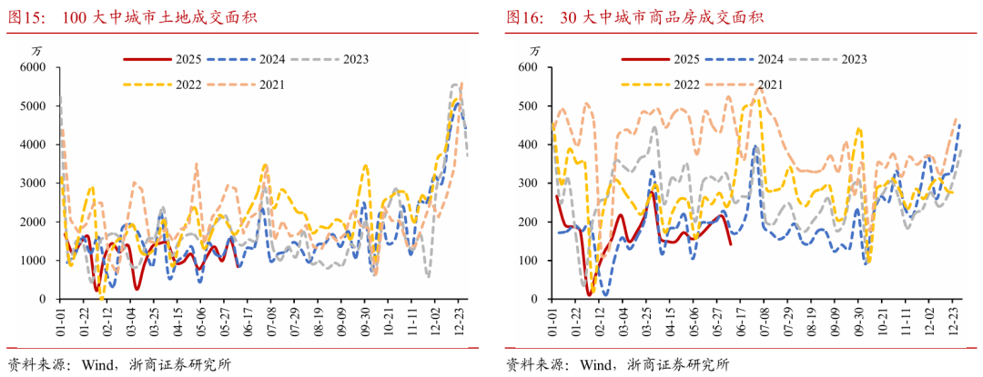 浙商证(🌹)券：权益市场下半场行情或值得期待