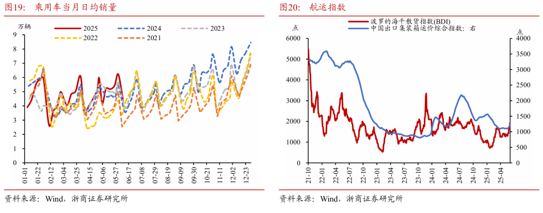 浙商证券：权益市场下半(👫)场行情或值得(🗄)期(🐴)待